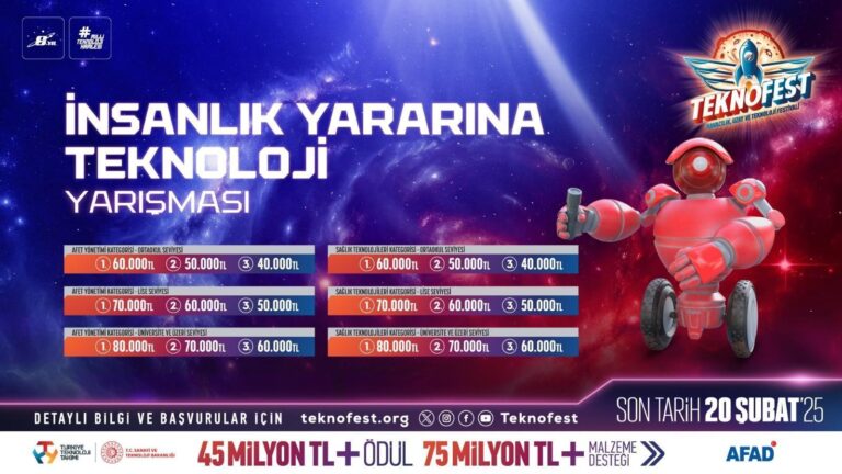insanlik-yararina-teknoloji-yarismasi-basvurulari-devam-ediyor-CdnXb8Ws.jpg